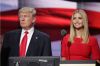 100 дней президентства Дональда Трампа