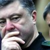 Скандал в оборонке – 'чёрная метка' для Порошенко (Скандал в оборонке – чёрная метка для Порошенко) Скандал в оборонке –…