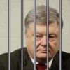 Срок для экс-президента Порошенко