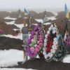 Война поедает украинцев (Война поедает украинцев) Война поедает украинцев