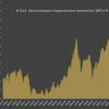 Боль только начинается (иллюстрация1 1) иллюстрация1 1