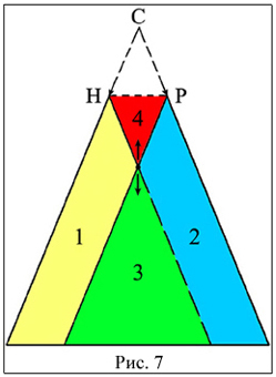 7 7