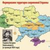 От царя Алексея до Сталина. Русская сборка и наладка Украины