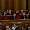 Новое правительство: смена экономического курса или крах Зеленского (Новое правительство: смена экономического курса или крах Зеленского) Новое правительство:…