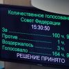 Принуждение к Конституции: россиянам открылся смысл поправок Путина (На фото: табло с результатами голосования во время рассмотрения проекта закона РФ о поправке к Конст…) На фото: табло с рез…