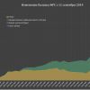 Хроники апокалипсиса. Призрак инфляционного шока близок, как никогда (иллюстрация1) иллюстрация1