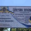 Поздравления с 'Новым порядком'