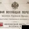 Русские: великороссы и малороссы. Из истории переписи 1897 года (commons.wikimedia.org / Первая страница переписного листа (Киевская губерния, форма А - для сельской…) commons.wikimedia.or…
