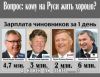 Революции в России – быть или не быть? (Вот такие заработки!) Вот такие заработки!