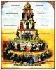 Можно ли сделать капитализм здоровым?