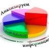 На заметку концептуалам и просто вдумчивым людям (Картинка На заметку концептуалам) Картинка На заметку…
